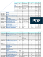 Catalogo Sobre Genealogía