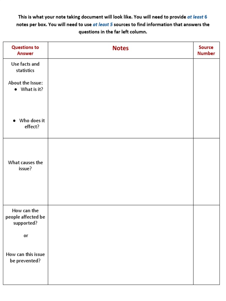 Note-Taking Guide for Research Issues | PDF | Career & Growth | Self ...