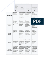 Rúbrica para Evaluar Un Debate