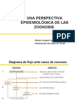 Presentacion Zoonosis