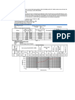 Particle Size (MM)