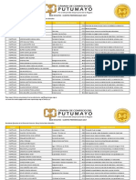 Base de Datos Afiliados Cámara de Comercio Del Putumayo Puerto Asís PDF