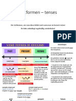 Zeitformen - Tenses