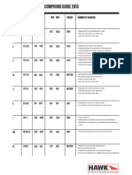 2015 Hawk Compound Guide PDF