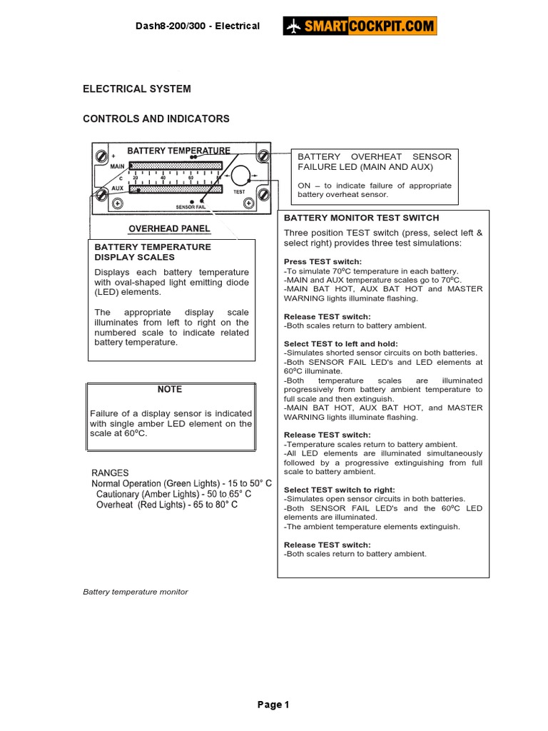Dash 8 Electrical System Safety Overview | PDF | Power Inverter ...