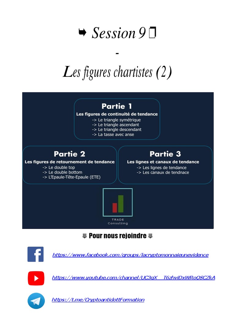 Figures Chartistes en Trading | PDF | Triangle | La nature