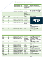 Daftar_RPH_dan_RPU_Bersertifikat_LPPOM_M.pdf