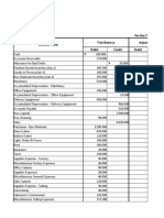 Toy Factory Worksheet For The Year Ended Dec. 31, 20X4 Account Titles Trial Balance Adjustments Debit Credit Debit