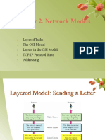 Chapter 2. Network Models: Layered Tasks The OSI Model Layers in The OSI Model TCP/IP Protocol Suite Addressing