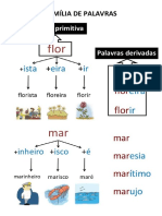 26NOV_Família de palavras