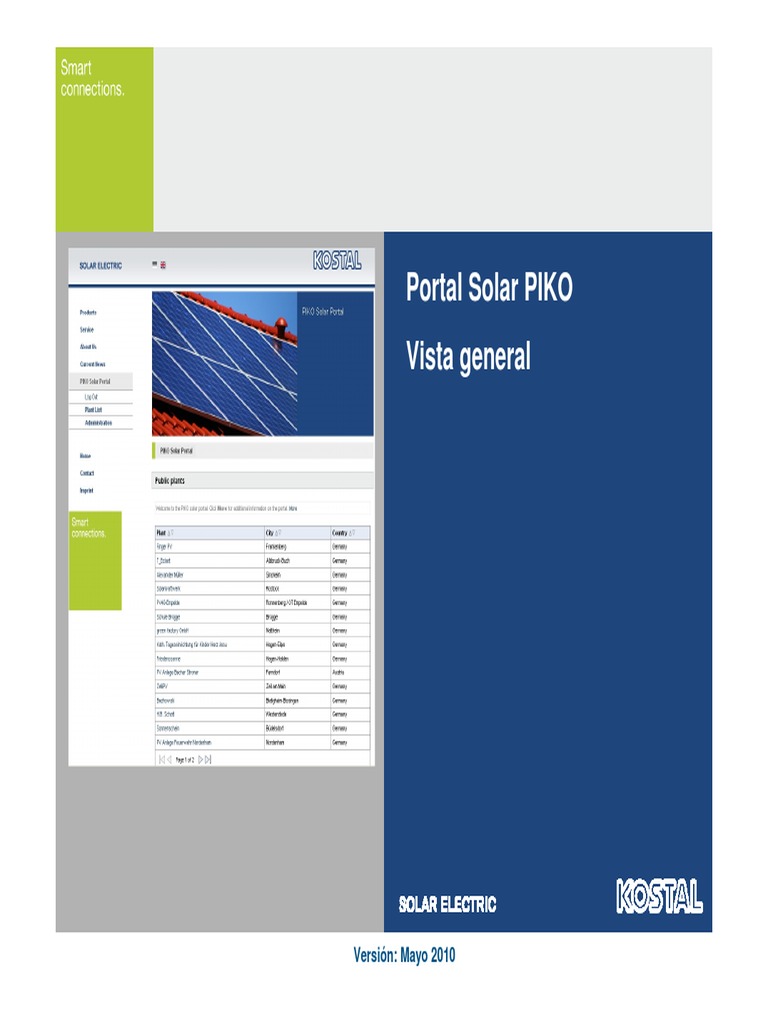 Piko Solar Portal