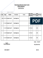 Proyek Perangkat Lunak