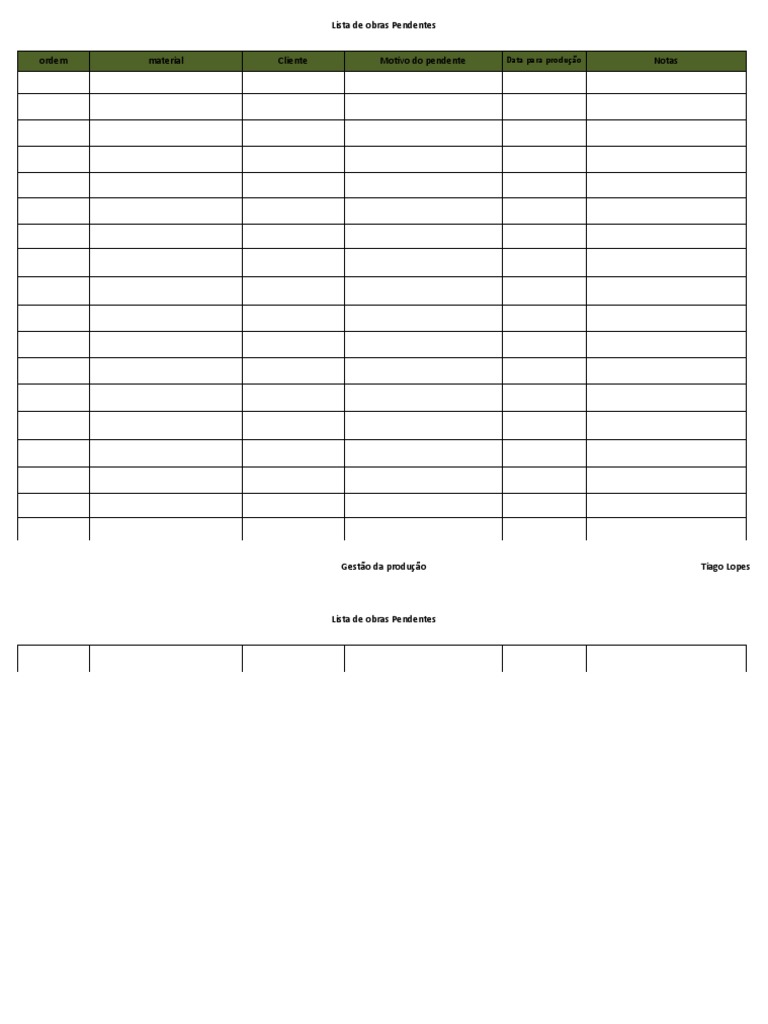 Listas de Op Pendentes | PDF