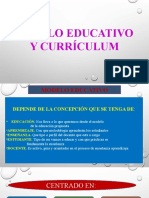 4 Modelo Educativo