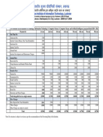 Fee Structure 2020 2024 Batch - Final PDF