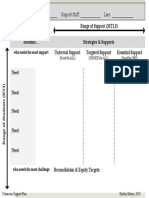 Classroom Suport Plan