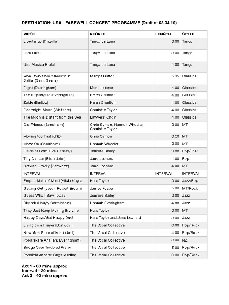Farewell Concert Set List PDF Performing Arts Entertainment (General)