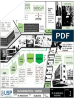 Infografia - Arquitectura Moderna