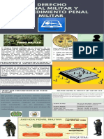 Infografia para Exposicion PDF