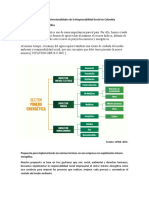 Eje 3 Responsabilidad Social