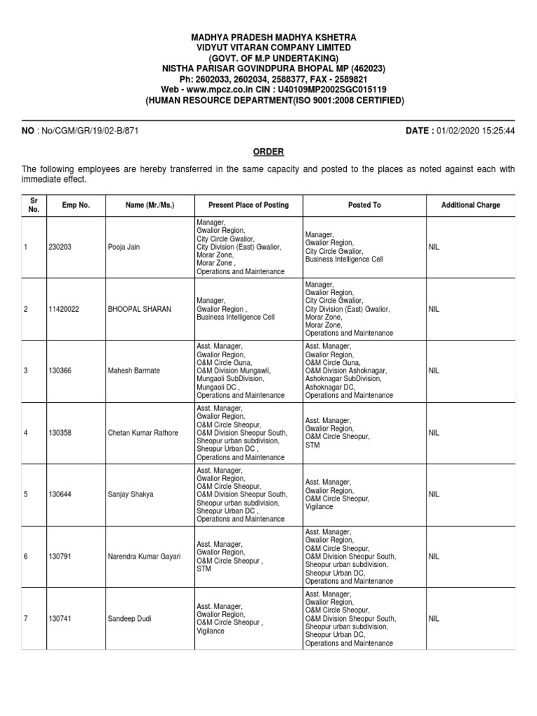 Transfer Order No CGM GR 19 02-B 871 | PDF | Business