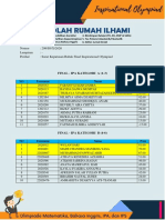 Sekolah Rumah Ilhami: Nomor: 209/IO/X/2020 Lampiran: - Perihal: Surat Keputusan Babak Final Inspirational Olympiad