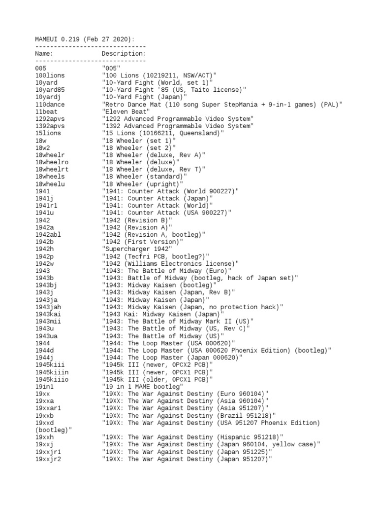 Mame 0 219 Listfull Txt Video Game Platforms Computing Platforms
