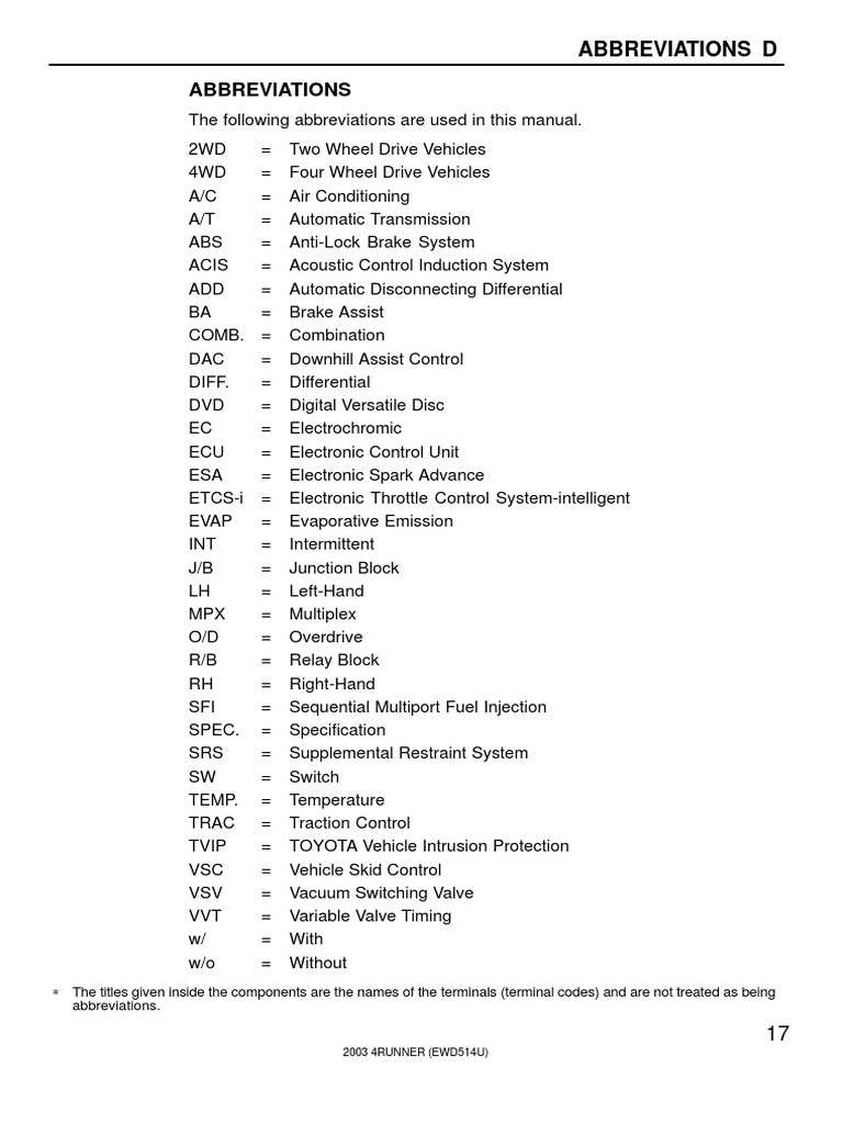 2003 4Runner Abbreviations Guide | PDF | Anti Lock Braking System ...