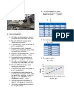 Lab Anterior