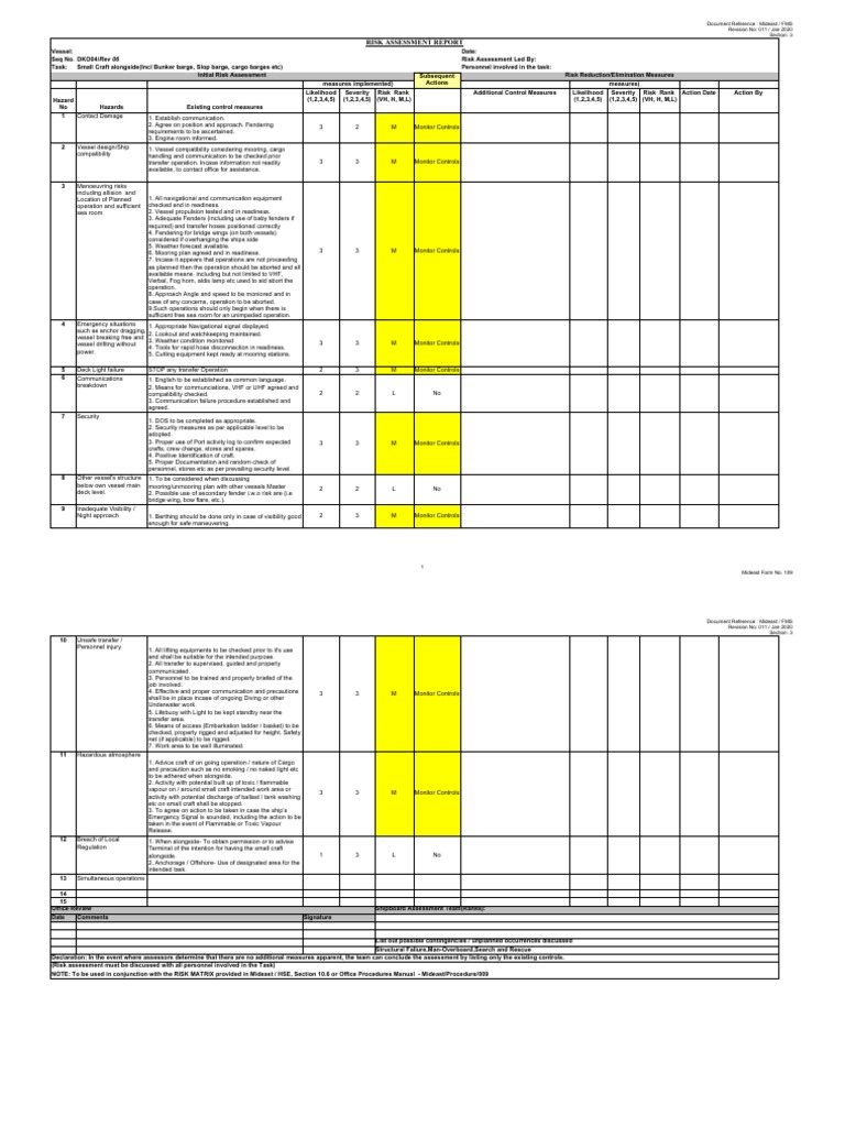 Slop Barge Risk Assessment Guidelines | PDF | Ships | Risk Assessment