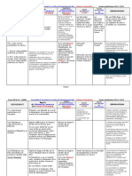 02 Support Cours RM & LA 11-12