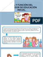 Rol y Función Del Educador de Educación Inicial