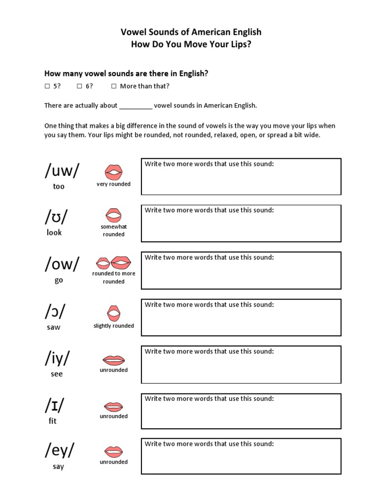 Understanding Rounded Vowel Sounds | PDF | Vowel | Symbols