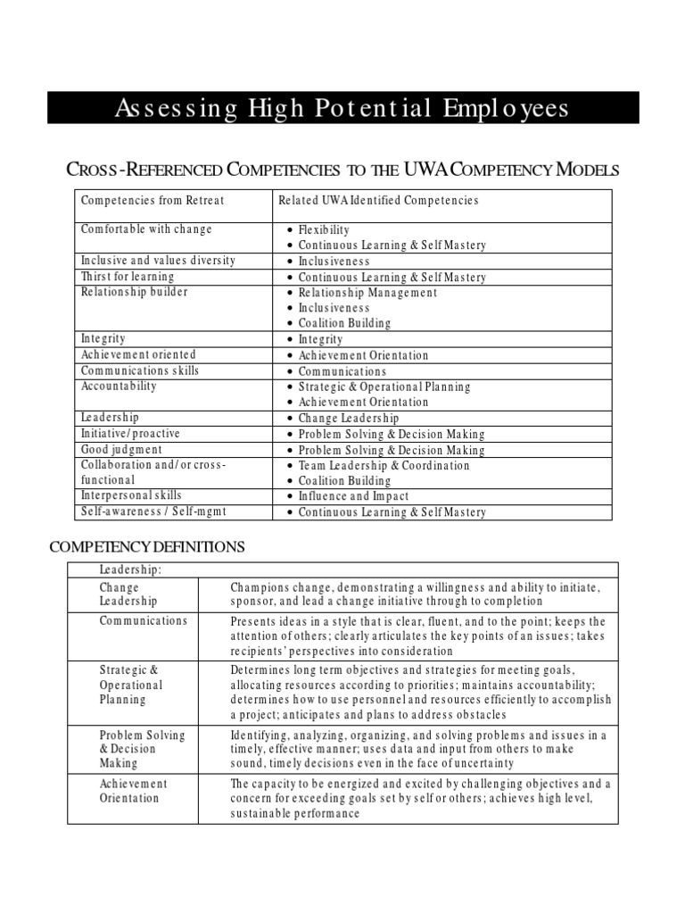 High Potential Employee Assessment Guide | PDF | Competence (Human ...