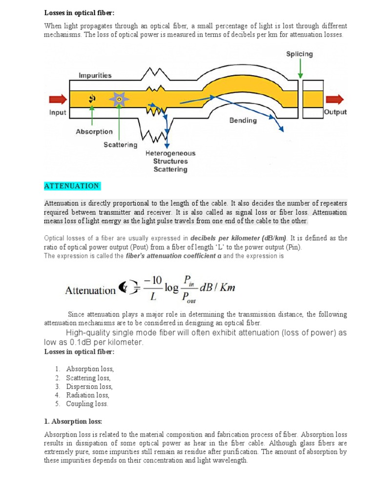 Losses in Optical Fiber | PDF | Optical Fiber | Dispersion (Optics)