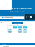 Ministerio de Las Mujeres, Géneros Y Diversidad: Administración Centralizada - Desconcentrada