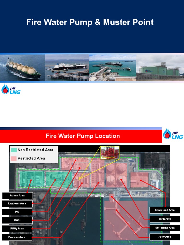Fire Water Pump System Overview | PDF | Technology & Engineering