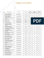 Hc2 - Tindakan: Ketua Panitia: Sekolah: SMK Dato' HJ Hussein Tingkatan: T2 2 - Jaya Mata Pelajaran: Bahasa Melayu