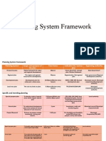 Planning System Framework