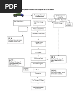 Two+Phase++Three+Phase+Separators+(AutoRecovered)+(2) | PDF | Drop ...