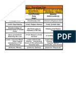 Chart of Pluralized Ego