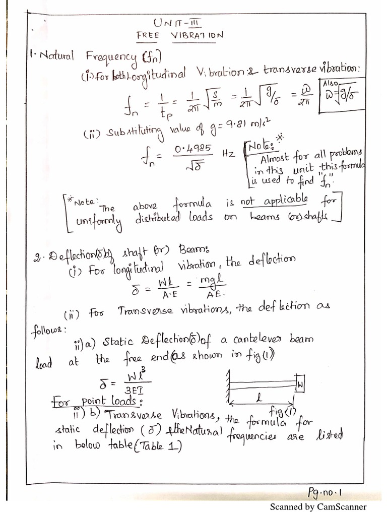 Dom Unit 3 Free Vibration Formula Upd | PDF