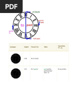 Analogue Digital Normal Use Hints Timetables, TV, Etc.: 6:00 It's 6 O'clock