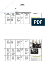 Dimas Herdiyansyah - P1337420920094 - LOGBOOK MINGGU 3