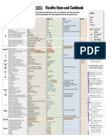 1269-Locators Table 1 0 2 PDF