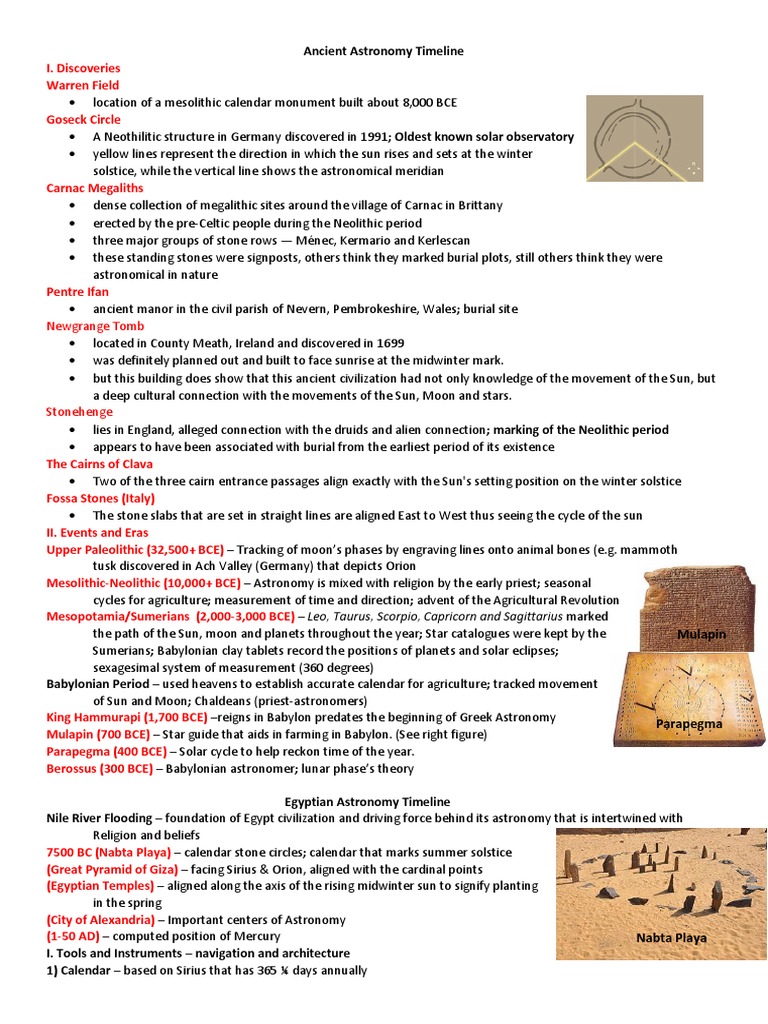 Ancient Astronomy Timeline
