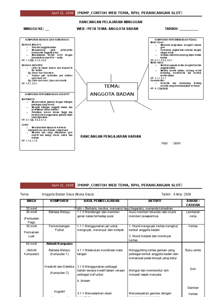 Contoh Web Tema Rph Rp Slot Prasekolah Pdf