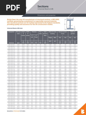 British Steel Universal Beams Ub Datasheet Pdf Pdf Buckling Mechanics