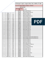 6-TBM LIST BALAGHAT 27-06-20 MSL PDF