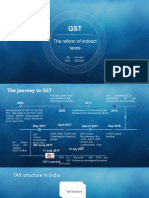 The Reform of Indirect Taxes: by Shivam Roll: 1906581